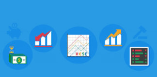 como invertir forex