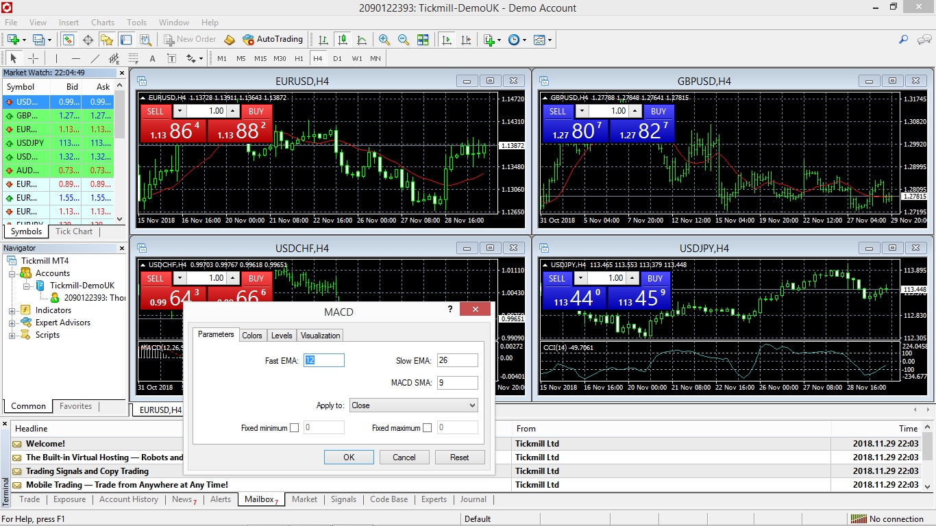 demo mt4 tickmill