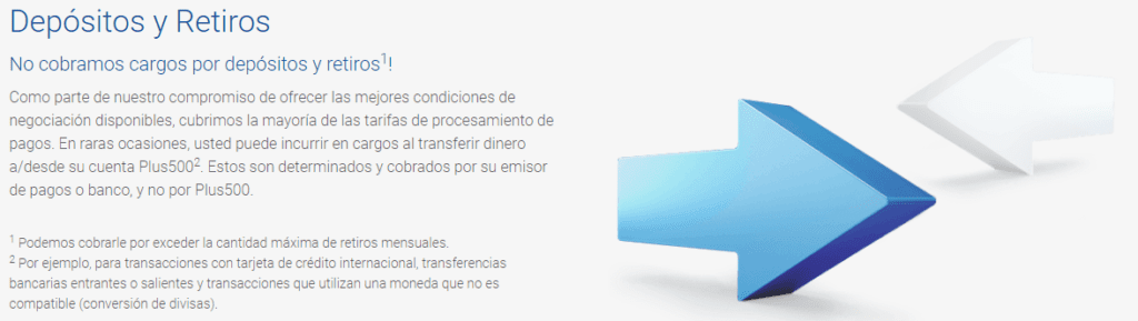 retiro plus500