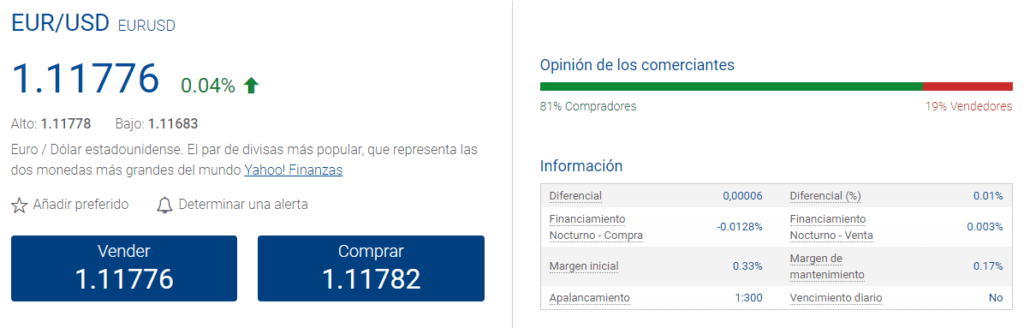 diferencial forex plus500
