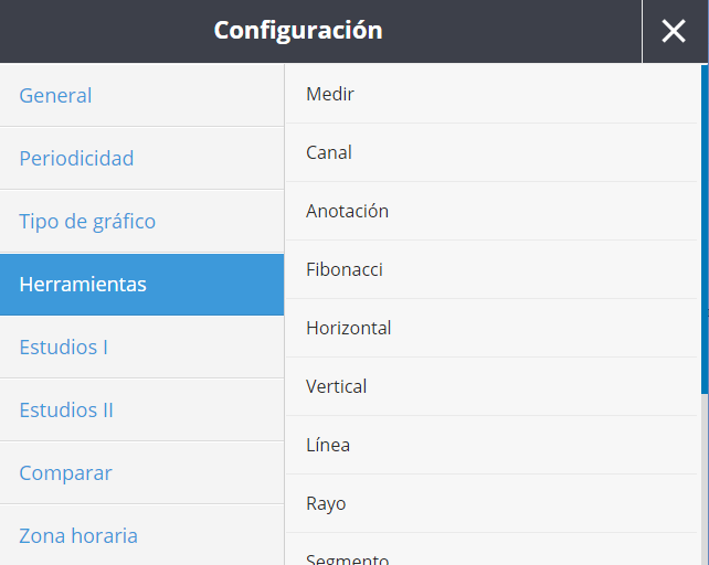 herramientas análisis técnico