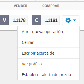 menú orden abierta