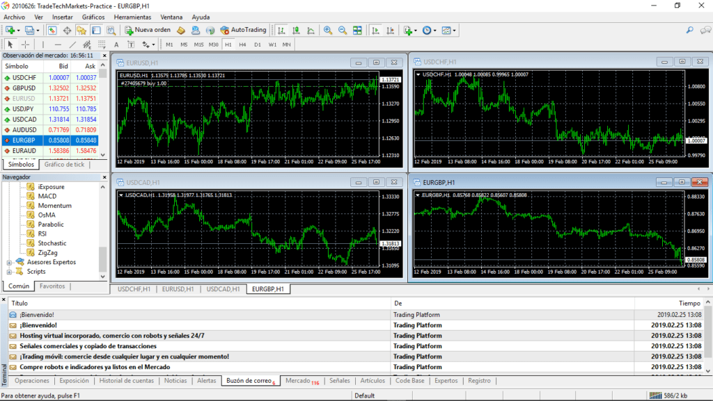 Demo MetaTrader 4 markets