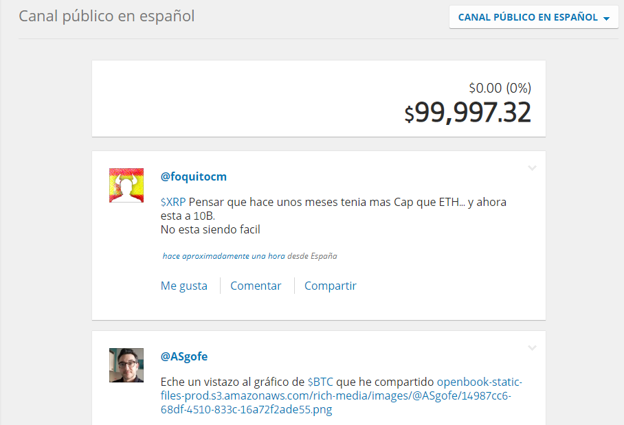 post canal español