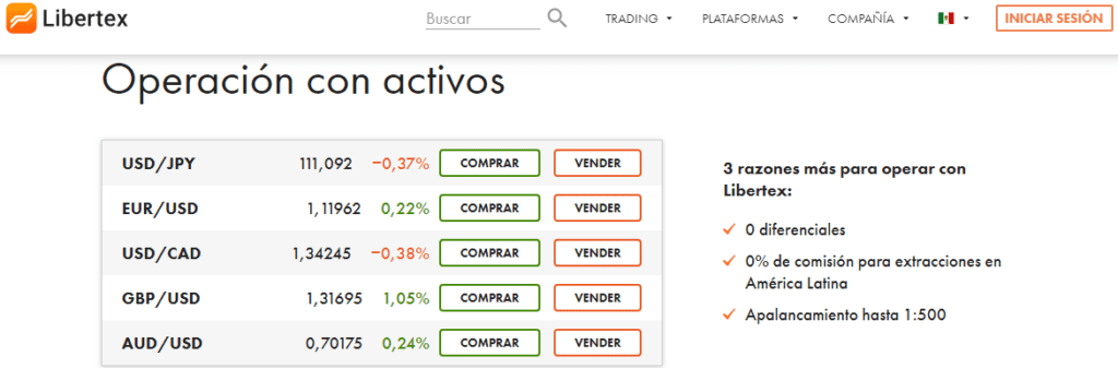 sin comisiones libertex