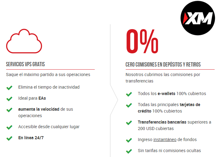 xm sin comisiones
