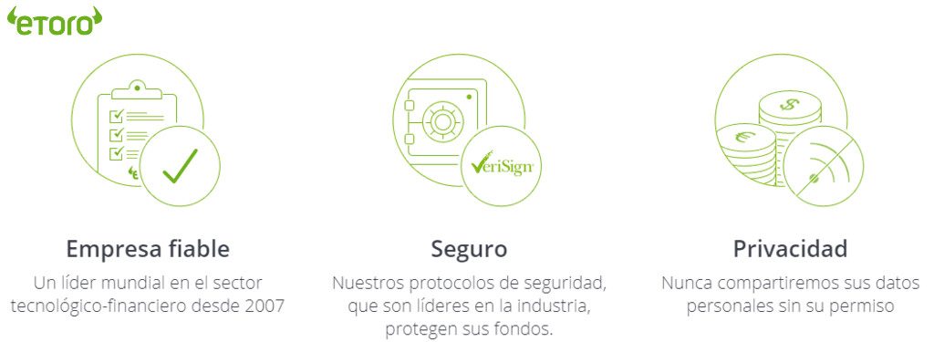 etoro seguridad