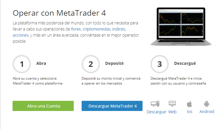 plataforma de operaciones en avatrade