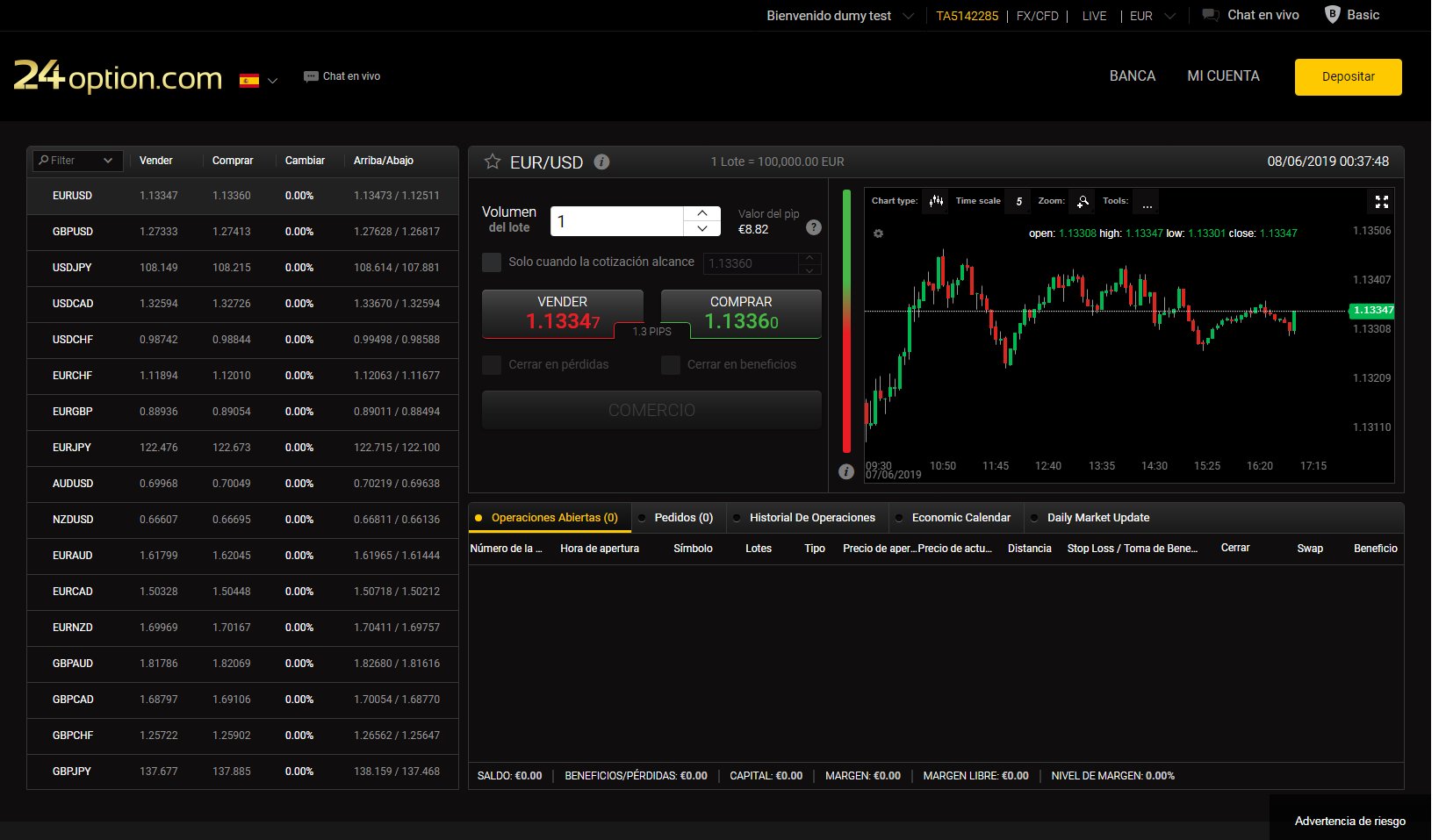 plataforma 24option