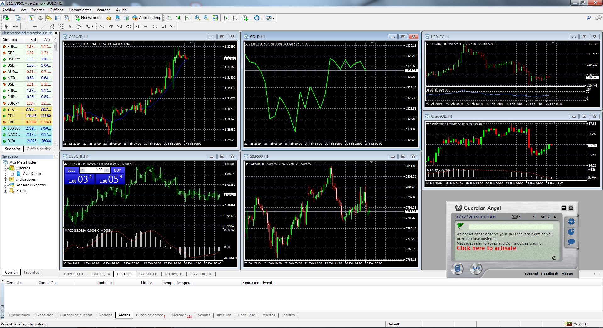 plataforma metatrader4 cuenta demo avatrade