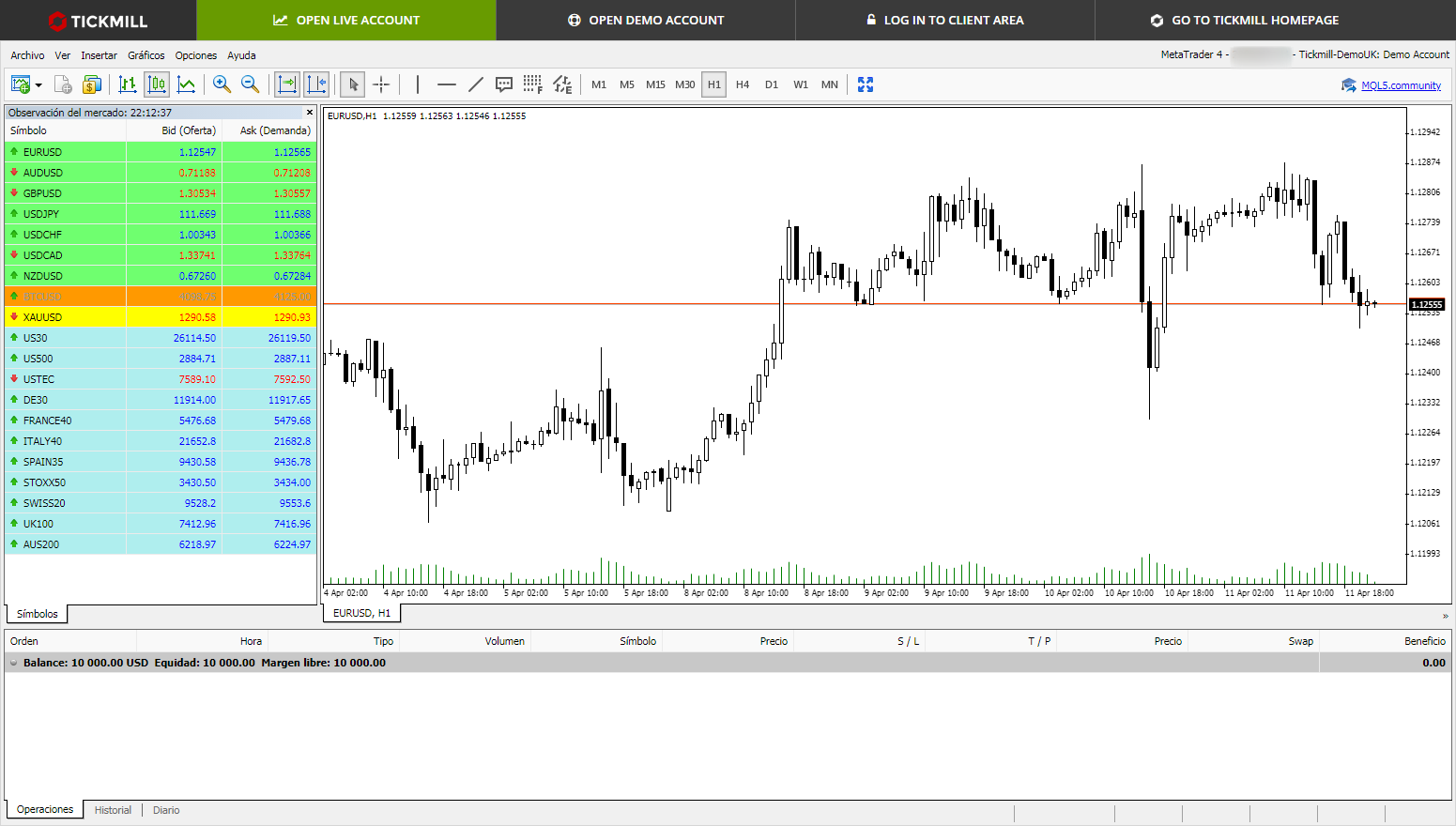plataforma webtrader demo tickmill