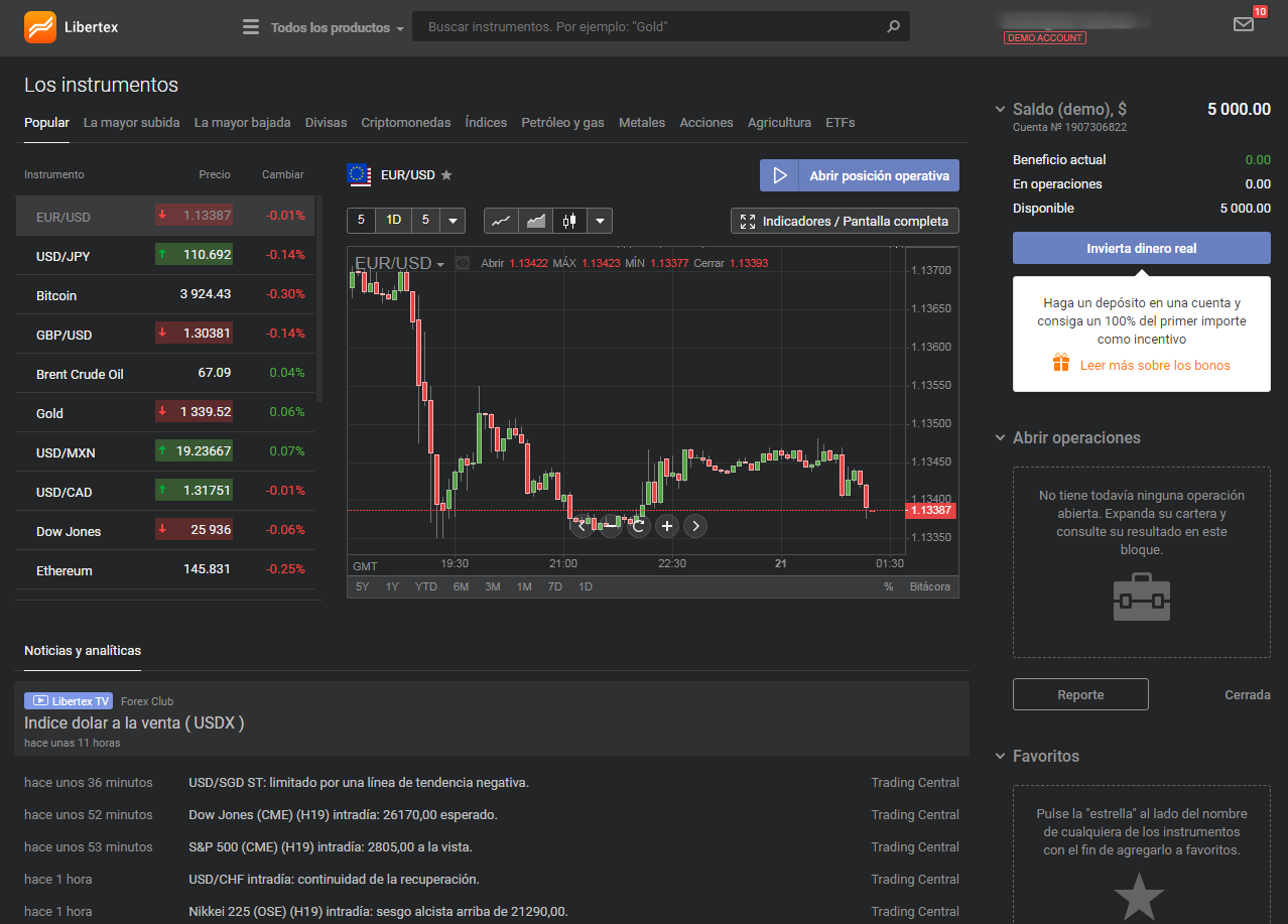 plataforma webtrader libertex