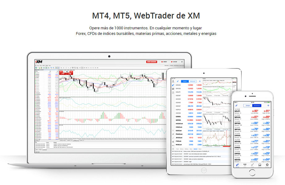 plataformas de trading con xm
