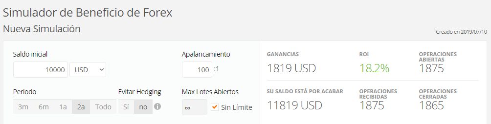 Simulador de Configuraciones de Beneficios Forex
