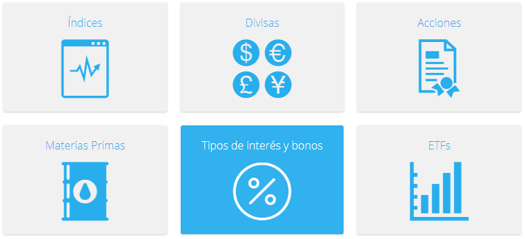 activos ayondo