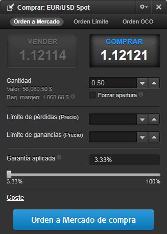 buy order eurusd ayondo cfd