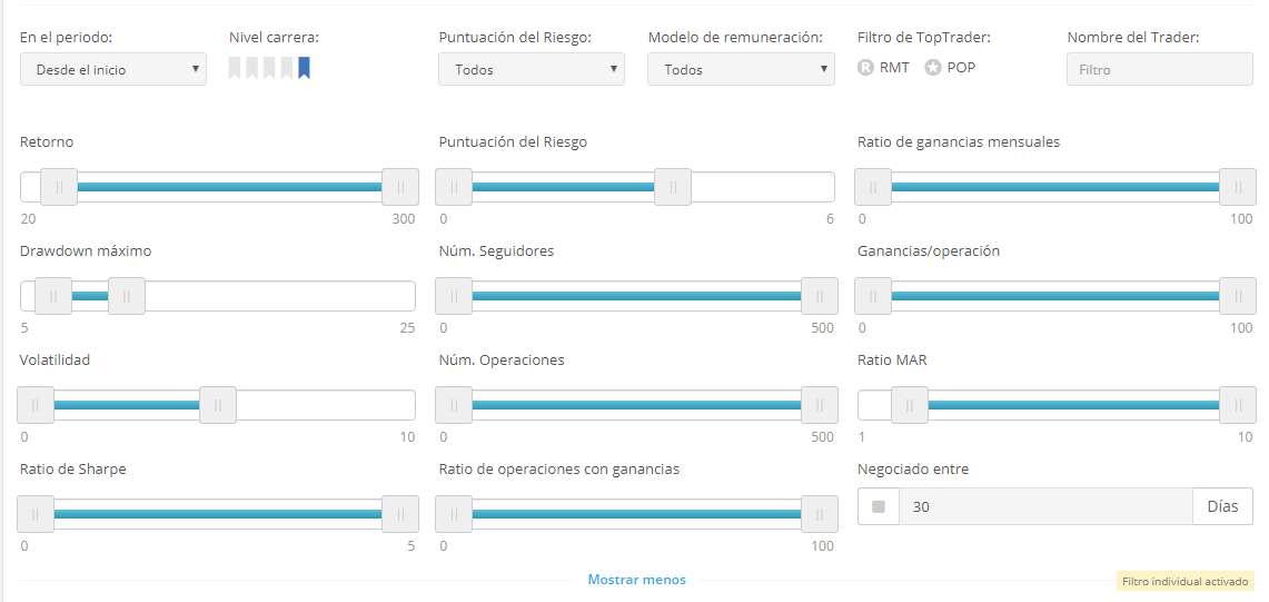 búsqueda de los mejores comerciantes agresivos de ayondo