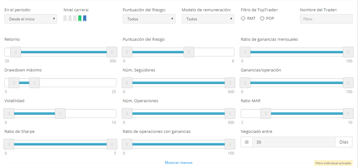 búsqueda de los mejores comerciantes prometedores de ayondo
