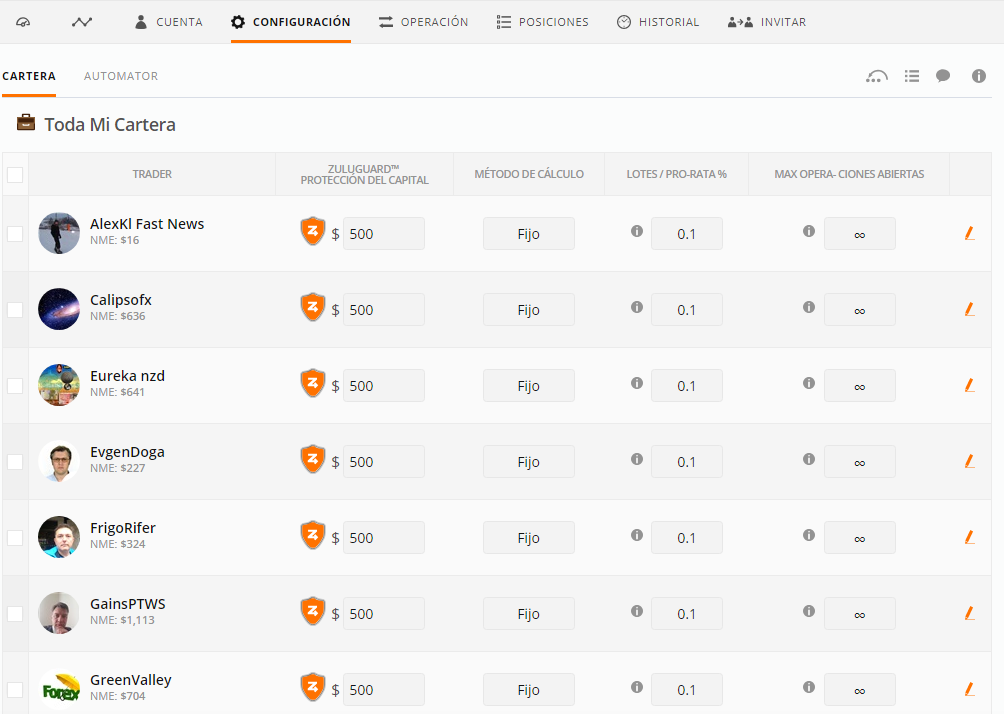 configuración de la cartera de zulutrade