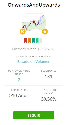 datos personales perfil del trader ayondo
