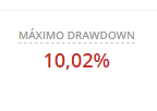 drawdown calculo aproximado