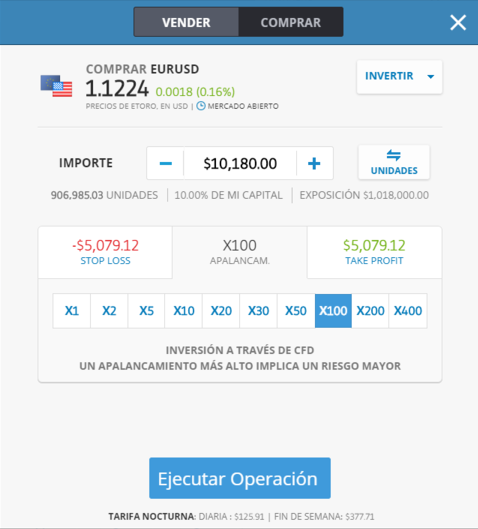 eurusd etoro