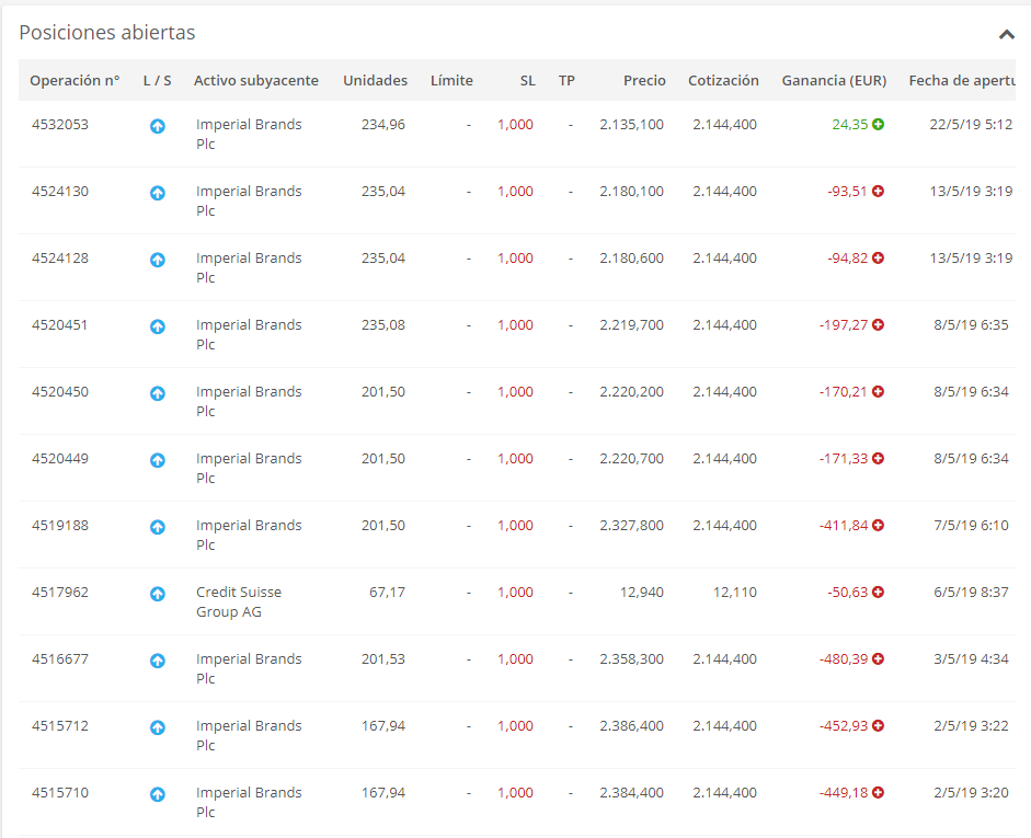 historial de transacciones ayondo