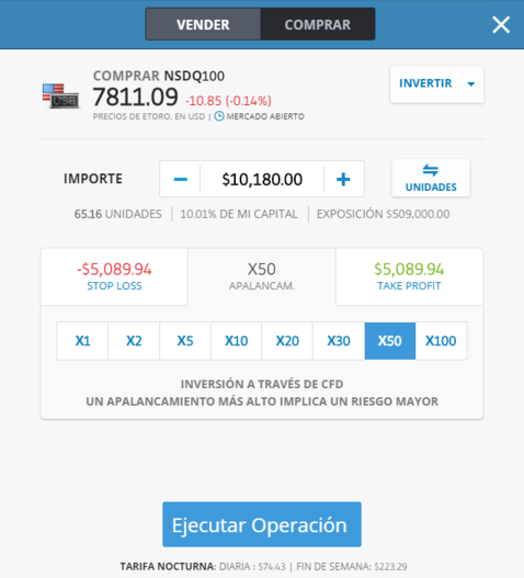 nsdq etoro