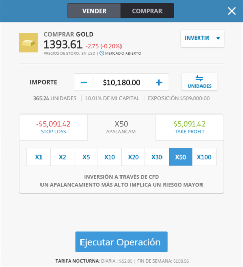 oro etoro