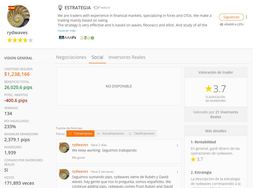 perfil social trading zulutrade