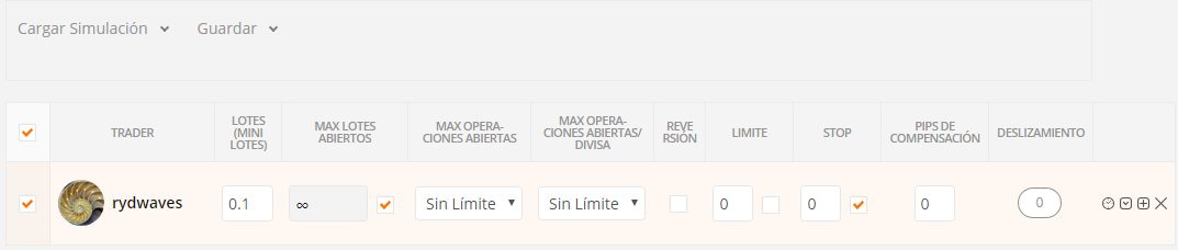 personalización y configuracion de la simulación zulutrade