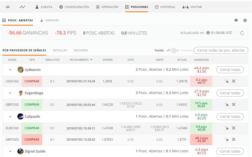 sección mi cuenta zulutrade posiciones abiertas