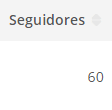seguidores clasificación top trader