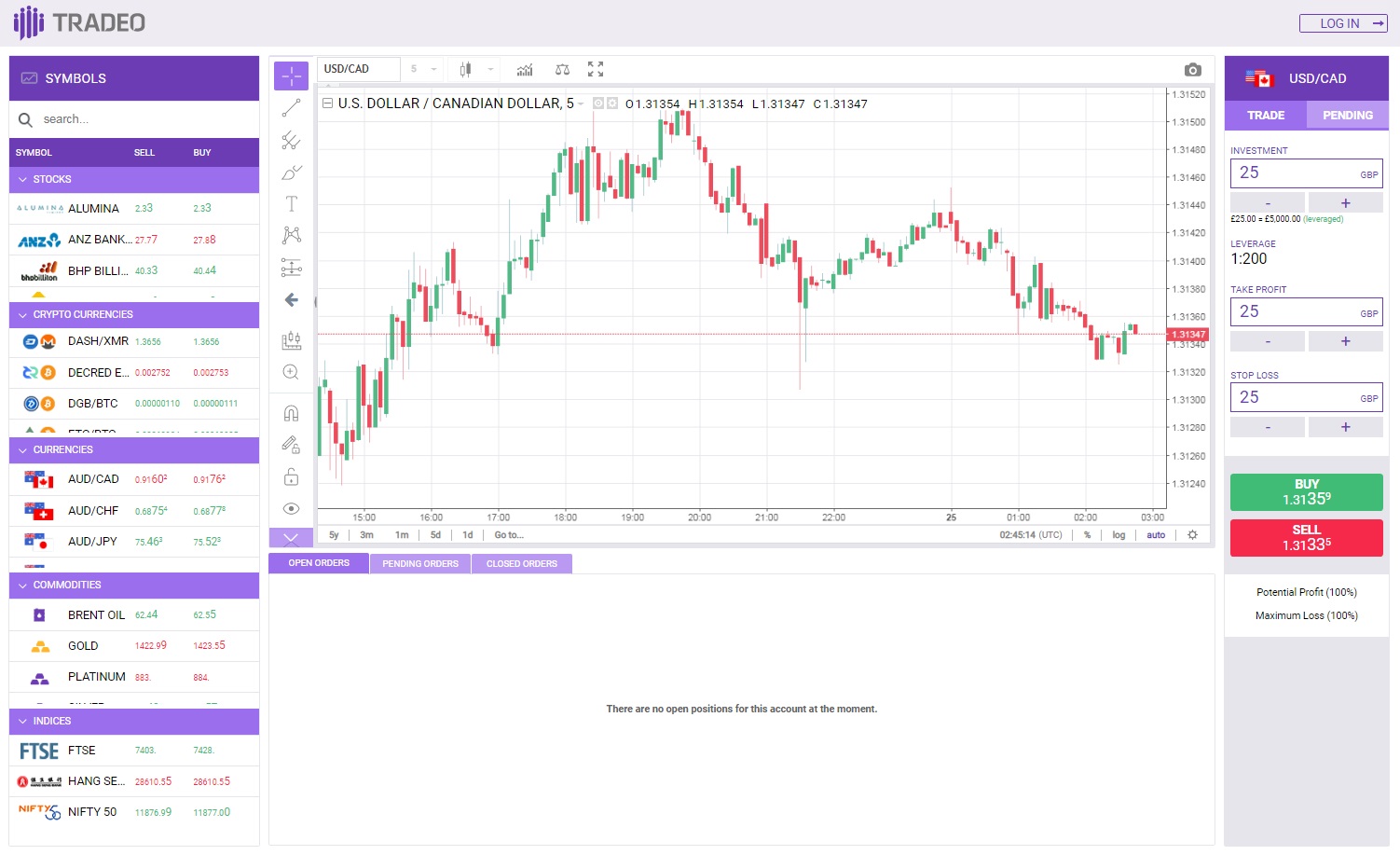 trade z webtrader tradeo