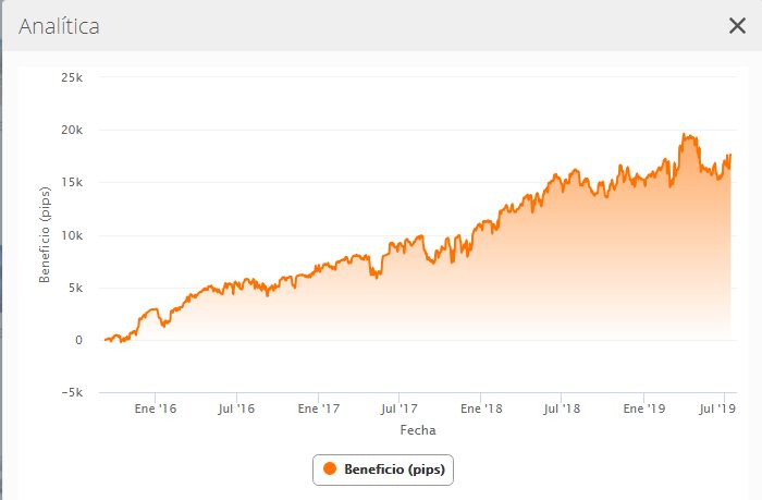 zulutrade advanced equity search 1 zulutrade