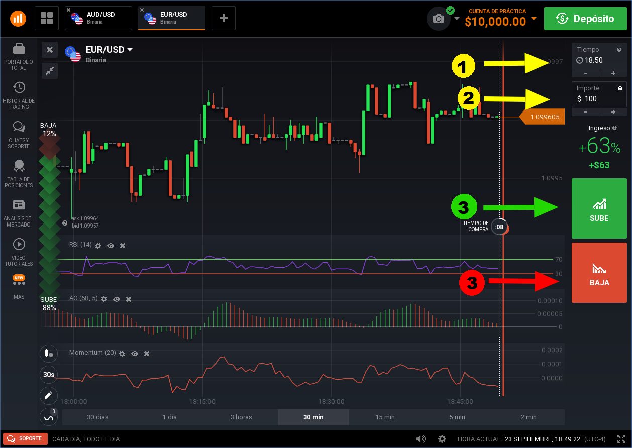 Abrir una orden binaria sencilla iq option