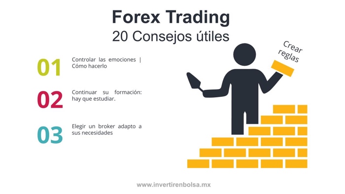 Consejos Forex Trading