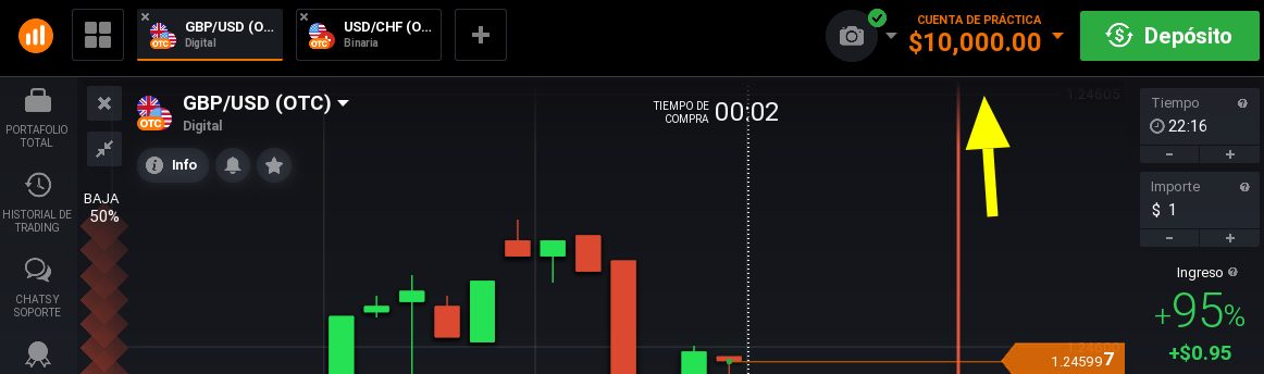 Cuenta demo plataforma IQ option