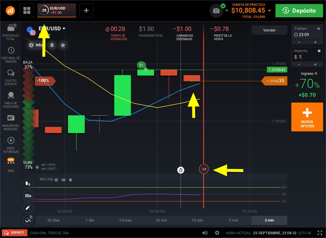 Liena de vencimiento plataforma IQ option