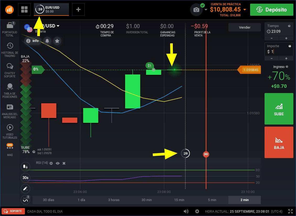 Linea tiempo de compra plataforma IQ option