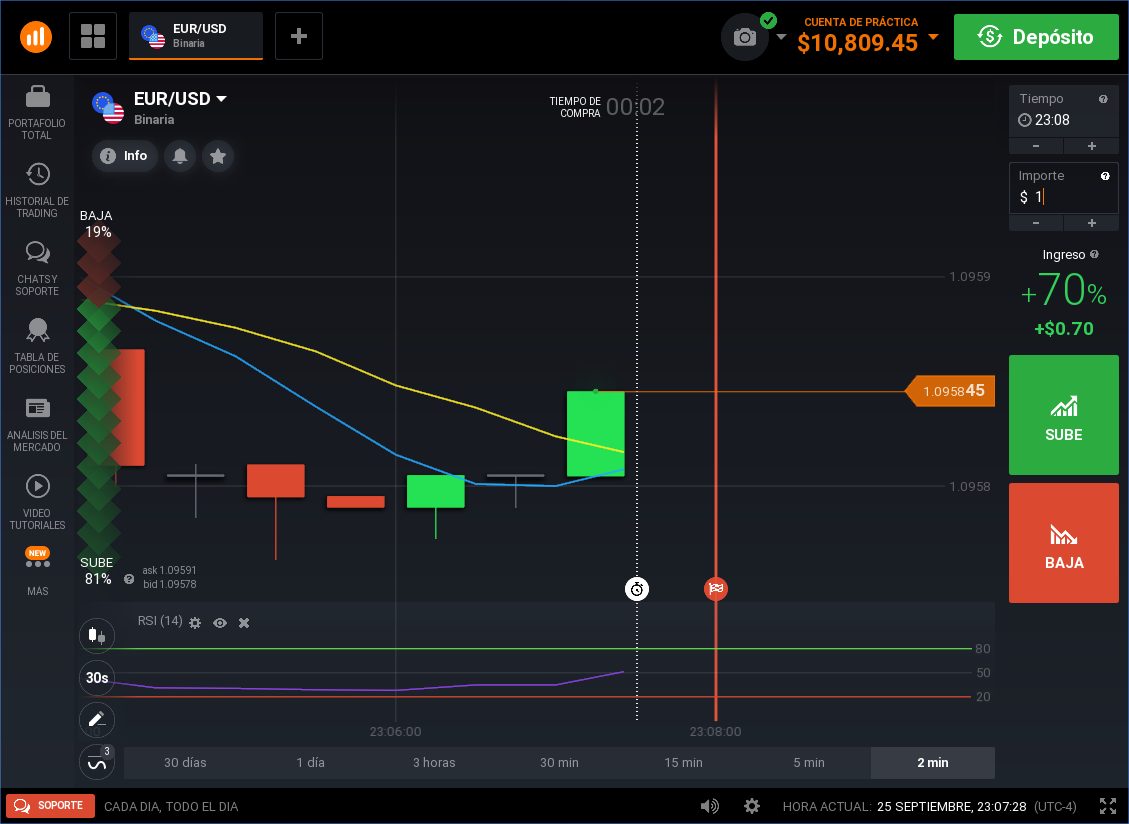 Opcion 60seg plataforma iq option