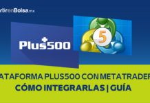 Plataforma Plus500 con Metatrader 5