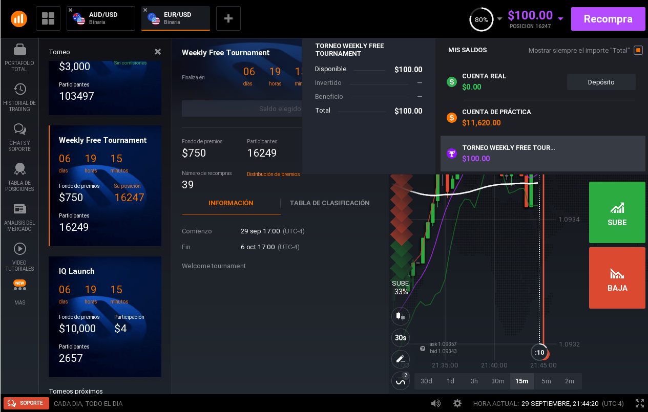 Saldo disponible en cuenta para toneo semanal