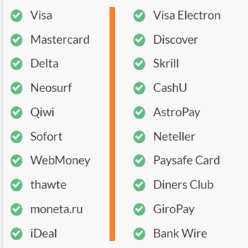 métodos de depósito 24option