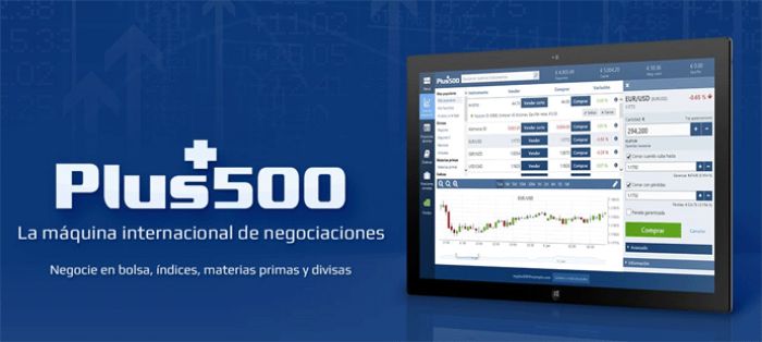 plus500 plataforma para CFD