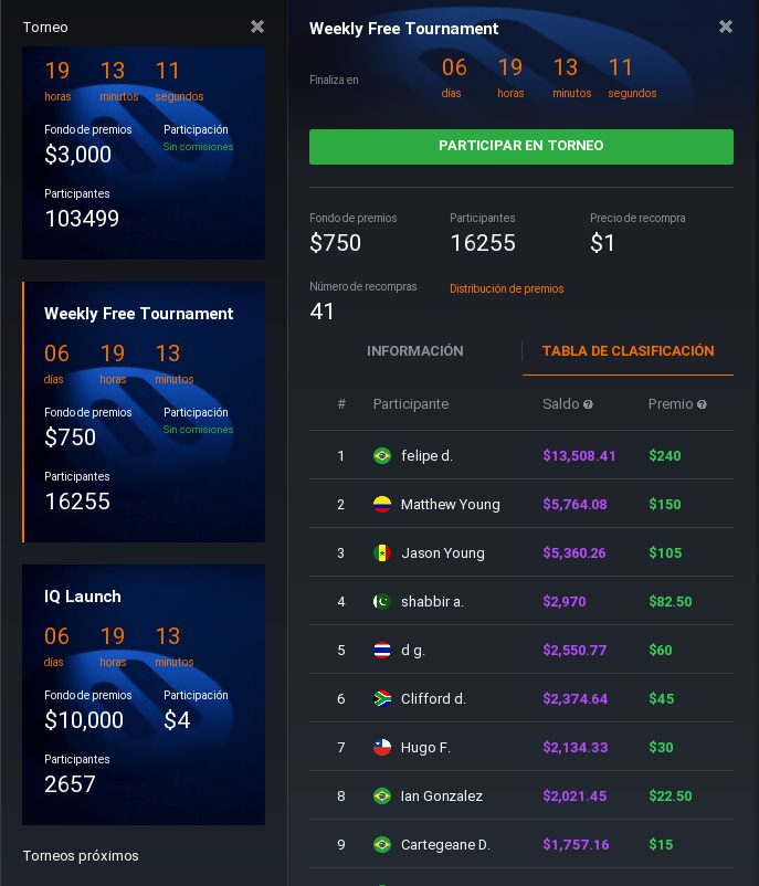 tabla de posiciones para Torneo semanal