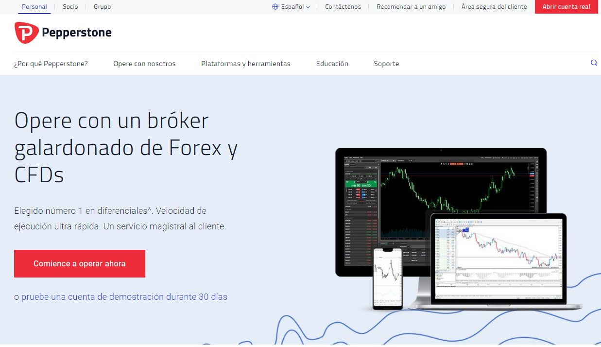 Apertura cuenta demo pepperstone