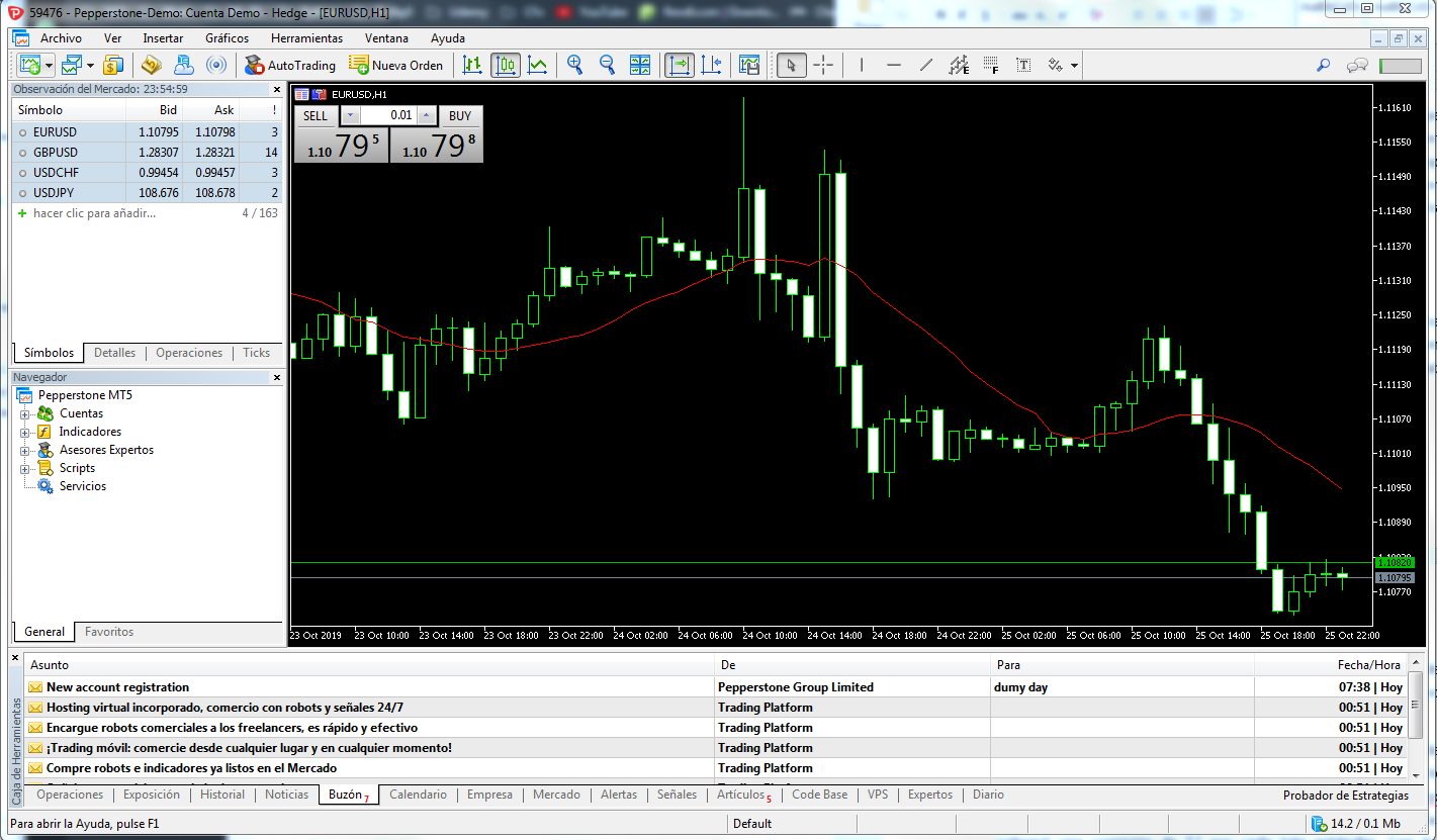 Inicio de plataforma MT5 Pepperstone