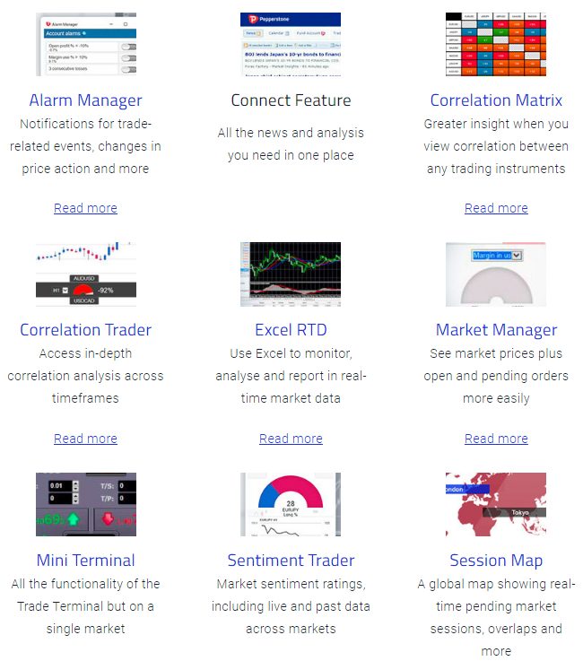 Smart trader tool en pepperstone