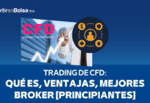 Trading de CFD